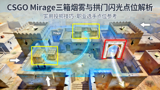 CSGO Mirage三箱烟雾与拱门闪光点位解析封面图